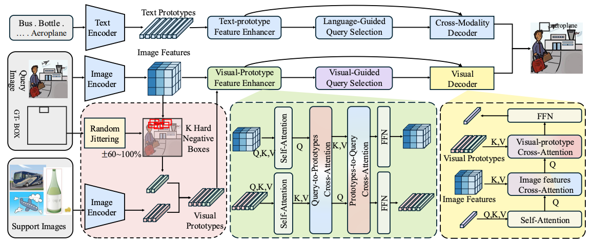 Paper 1 figure