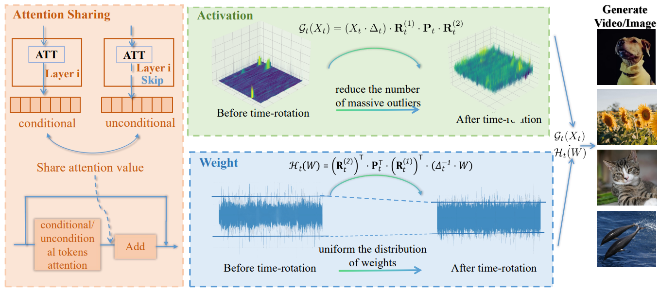 Paper 1 figure