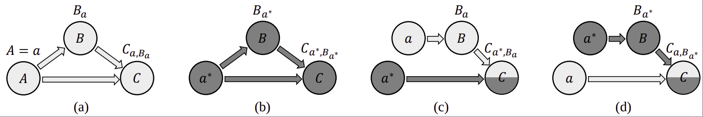 Paper 1 figure