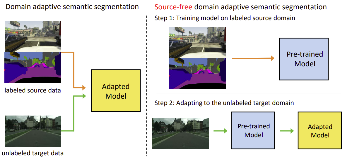 Paper 1 figure