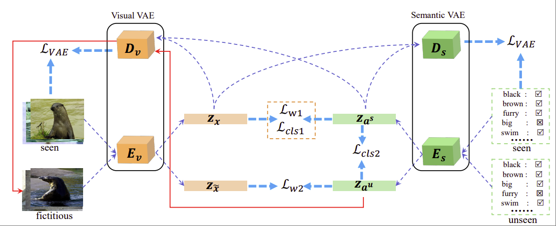 Paper 1 figure