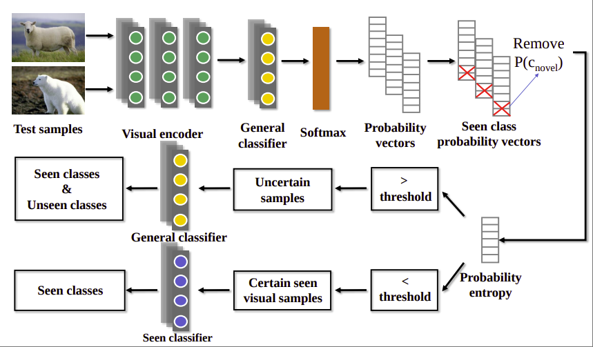 Paper 1 figure