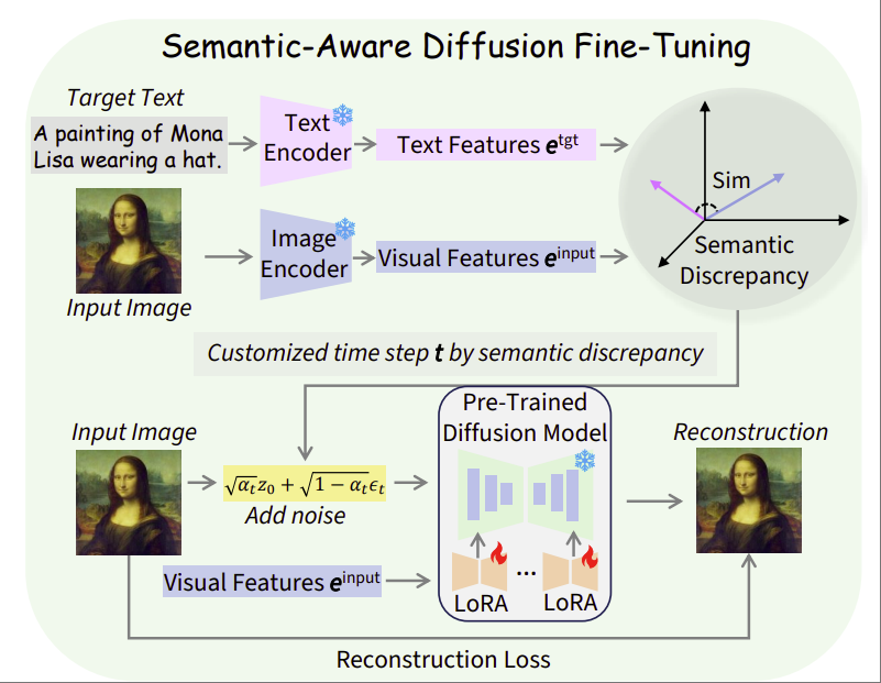 Paper 1 figure