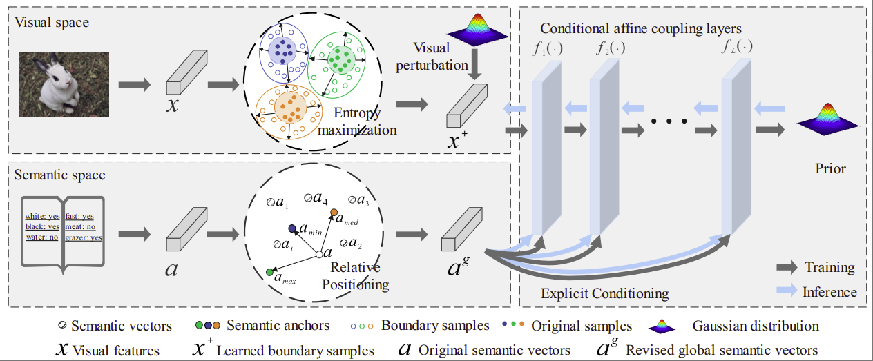 Paper 1 figure