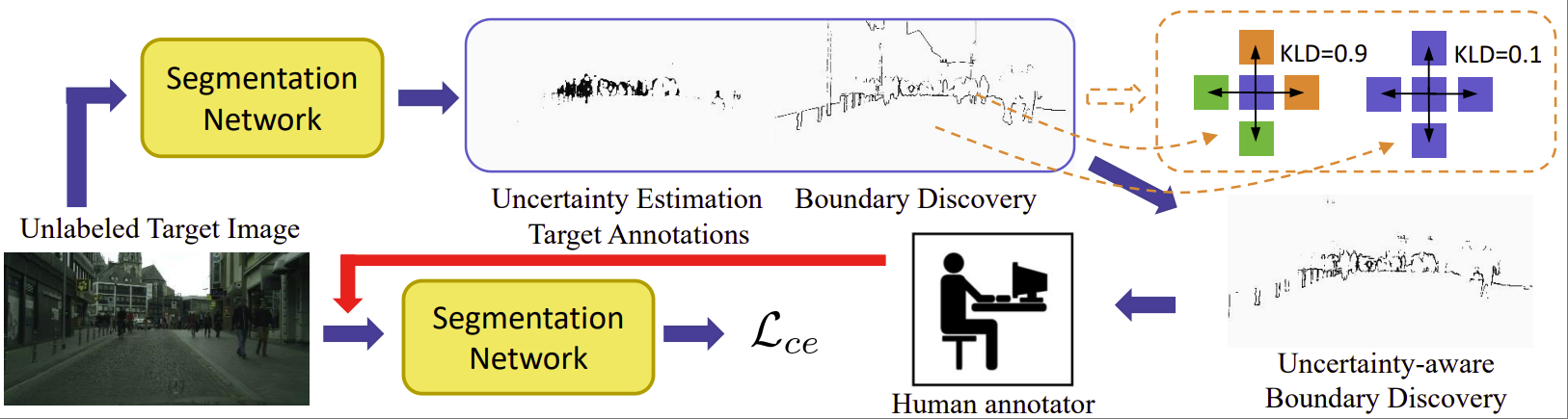 Paper 1 figure