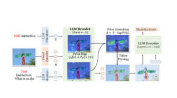 Paper 1 figure