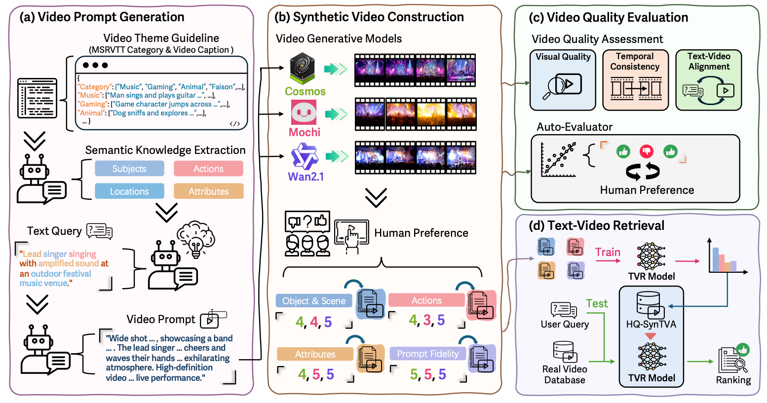 Paper 1 figure